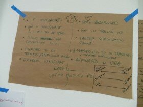 BlogSizeTrainingPostercopy